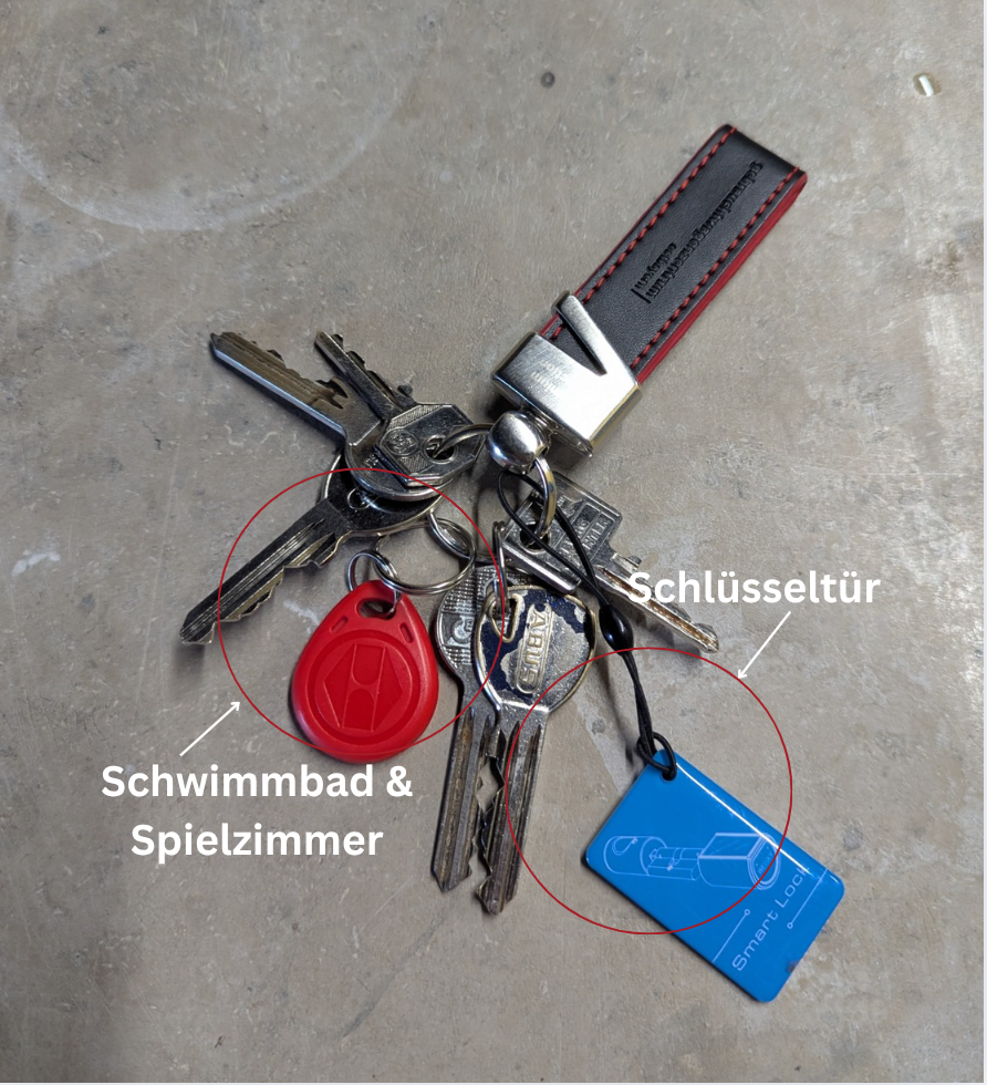 RFID card position